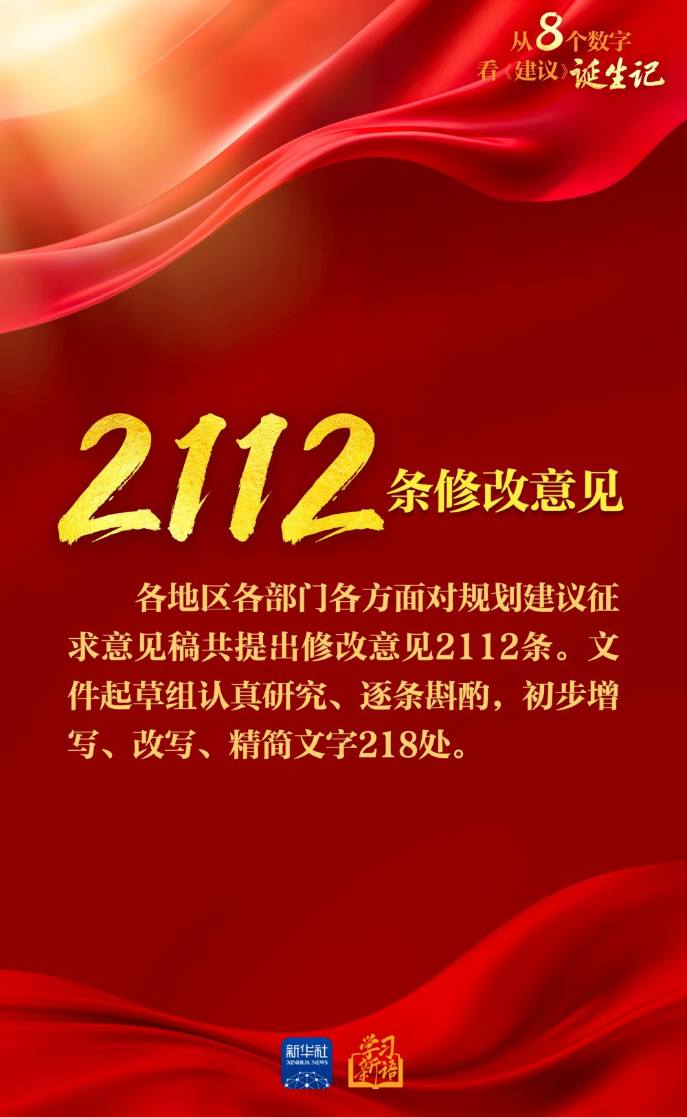 创意海报丨从8个数字看《建议》诞生记