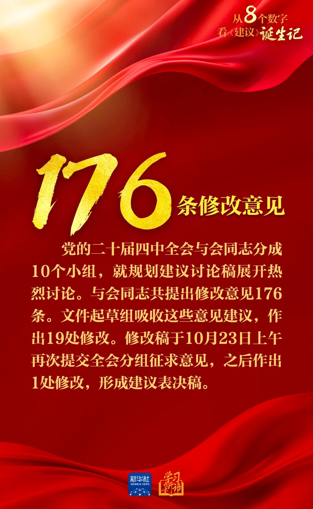 创意海报丨从8个数字看《建议》诞生记