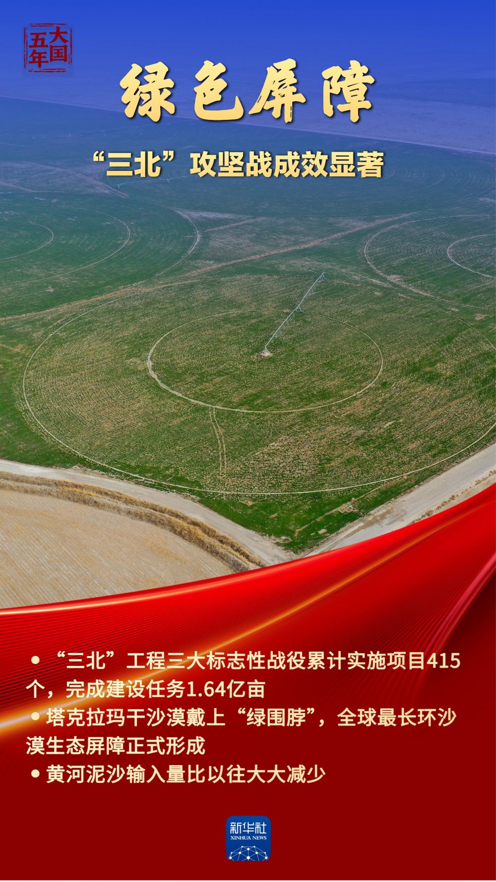 大国五年丨“中国绿”,绘就高质量发展底色