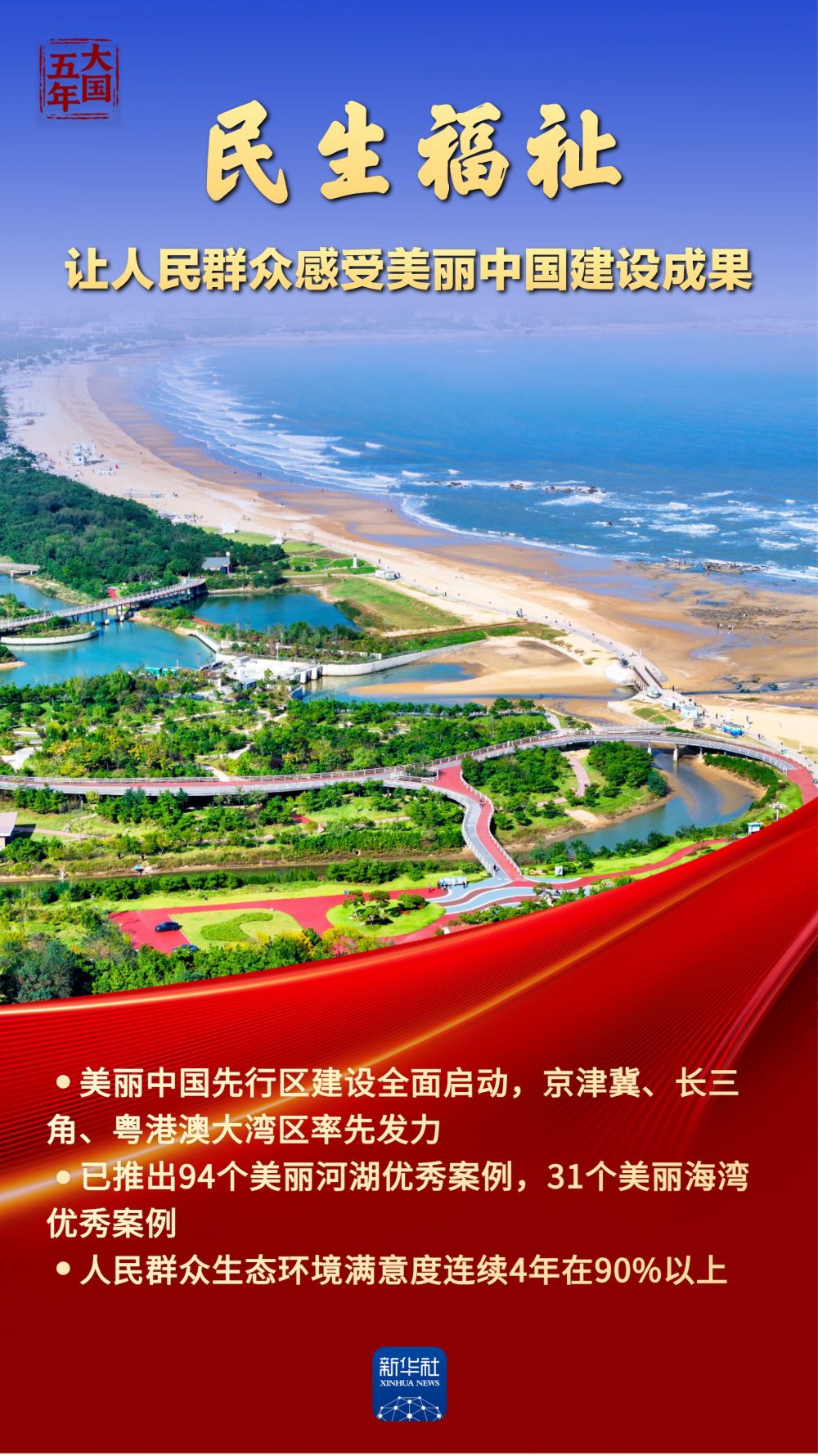 大国五年丨“中国绿”,绘就高质量发展底色