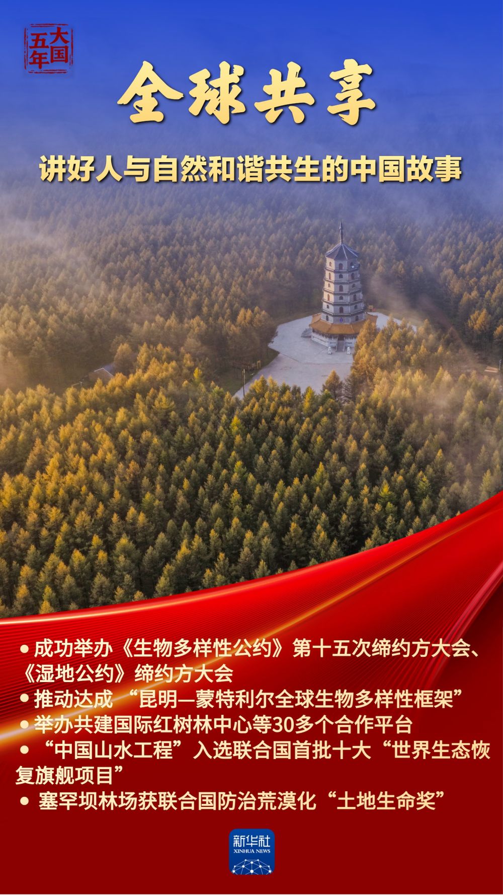 大国五年丨“中国绿”,绘就高质量发展底色