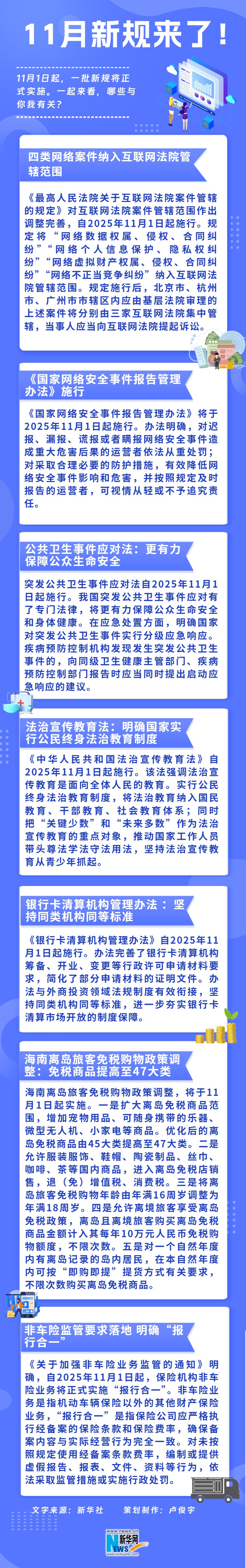 11月新规来了！