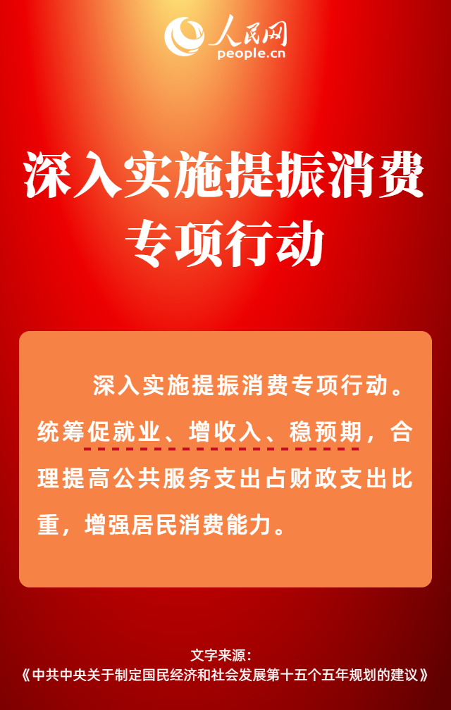 热词里的“十五五”丨建设强大国内市场，将带动哪些新机遇?