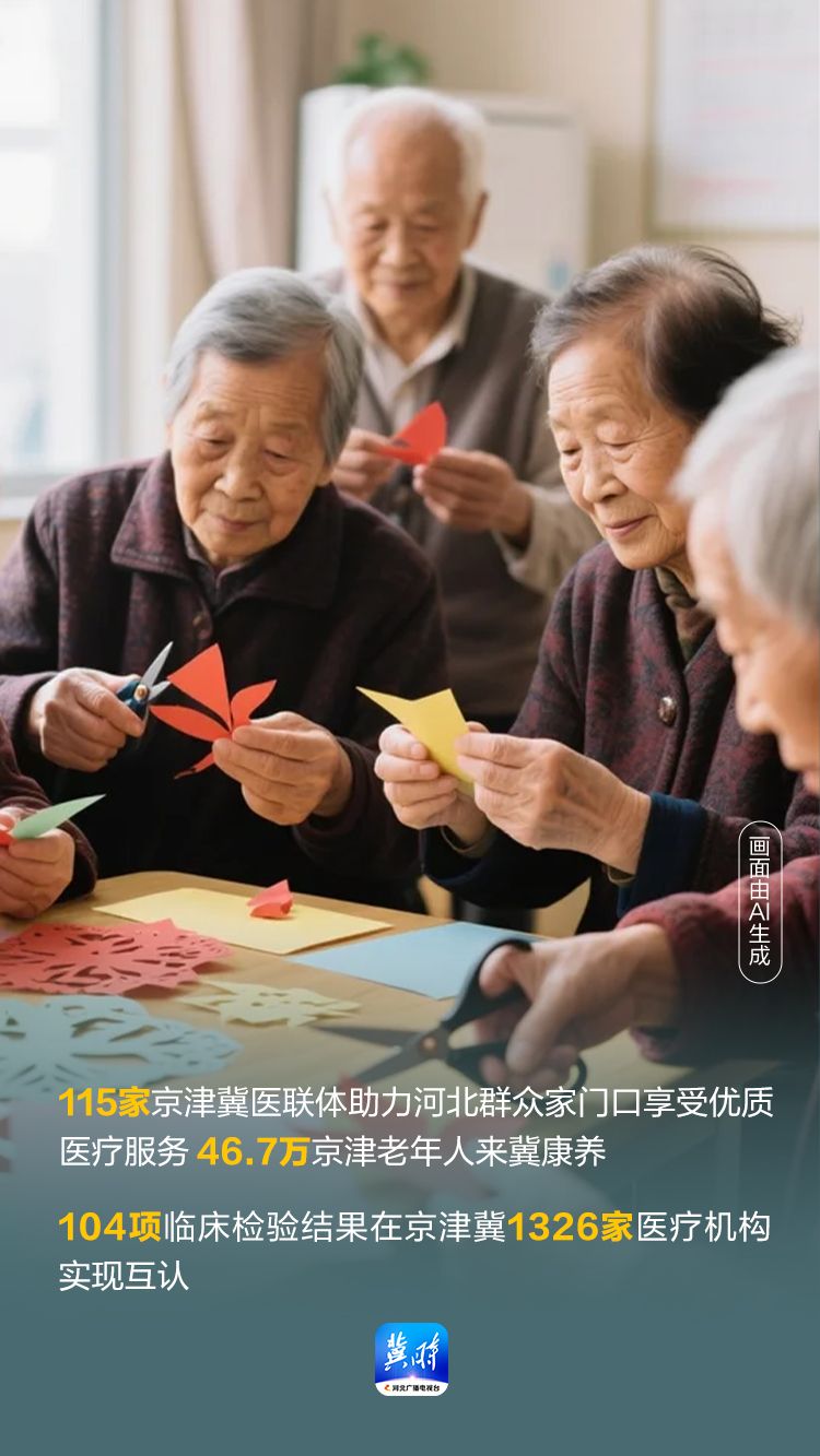 AI海报·数说“十四五”河北答卷丨数据再刷新！京津冀协同发展向纵深推进