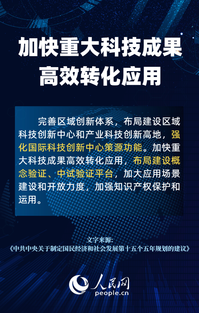 热词里的“十五五”丨解锁核心科技引领新质生产力发展“密码”