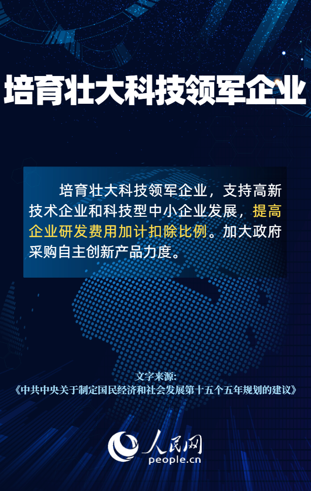 热词里的“十五五”丨解锁核心科技引领新质生产力发展“密码”