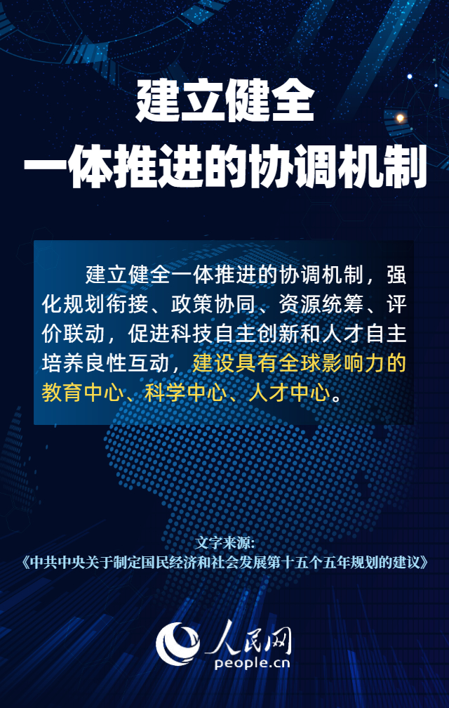 热词里的“十五五”丨解锁核心科技引领新质生产力发展“密码”