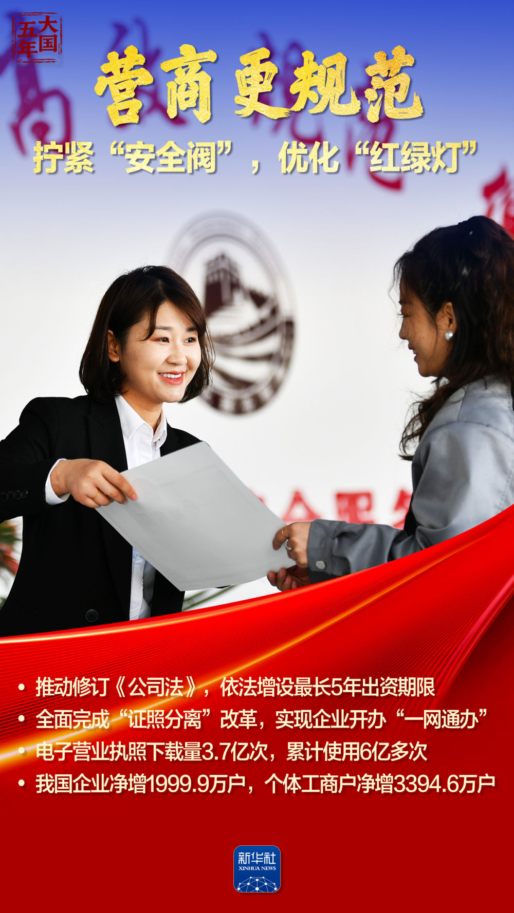 大国五年|中国市场,铸就公平竞争大舞台 大国五年|中国市场,铸就公平竞争大舞台