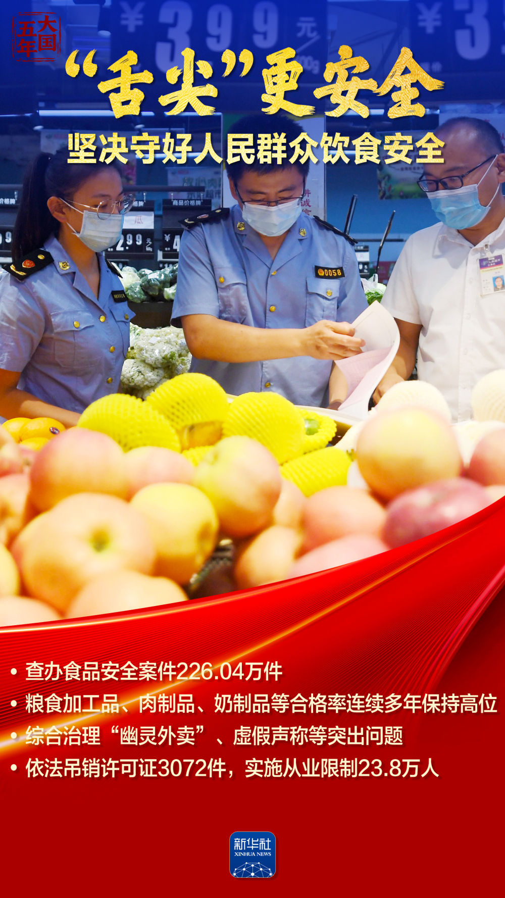 大国五年|中国市场,铸就公平竞争大舞台 大国五年|中国市场,铸就公平竞争大舞台