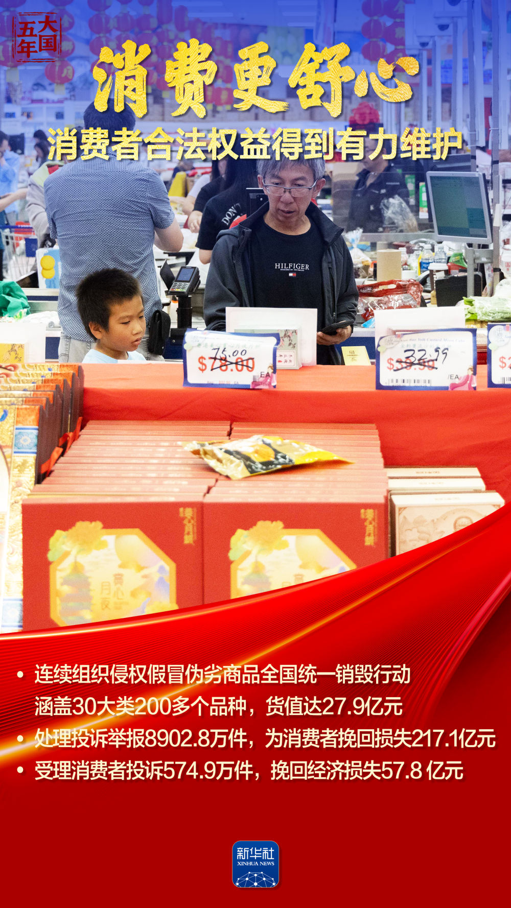 大国五年|中国市场,铸就公平竞争大舞台 大国五年|中国市场,铸就公平竞争大舞台