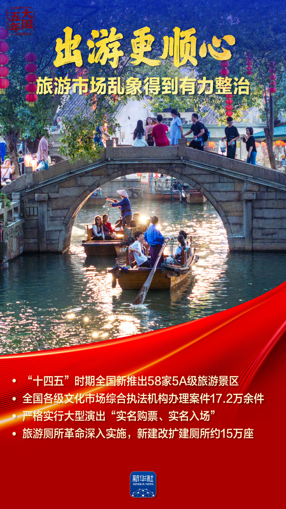 大国五年|中国市场,铸就公平竞争大舞台 大国五年|中国市场,铸就公平竞争大舞台