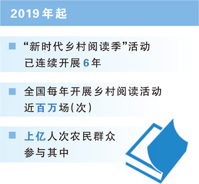 “村阅”筑起精神粮仓（在现场·“村字号”文体活动观察）