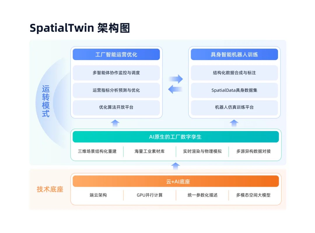 “神奇装备”上新啦!智能机器人让未来生活不再遥远 “神奇装备”上新啦!智能机器人让未来生活不再遥远