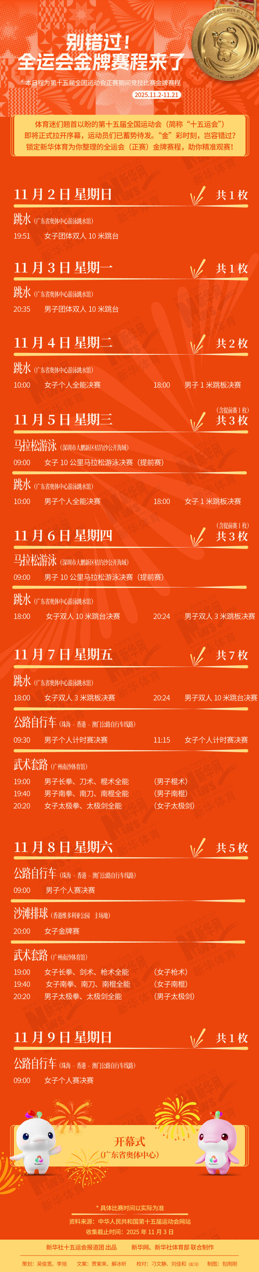 别错过！这届全运会金牌赛程来了