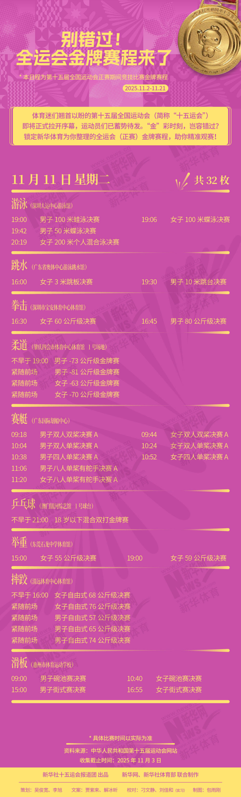 别错过！这届全运会金牌赛程来了