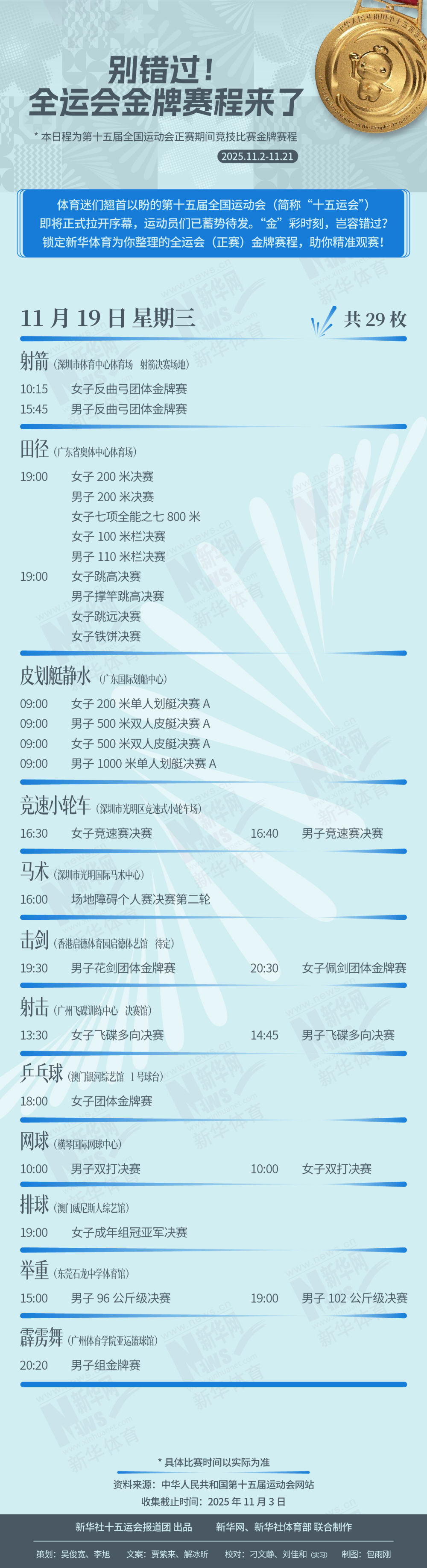 别错过！这届全运会金牌赛程来了