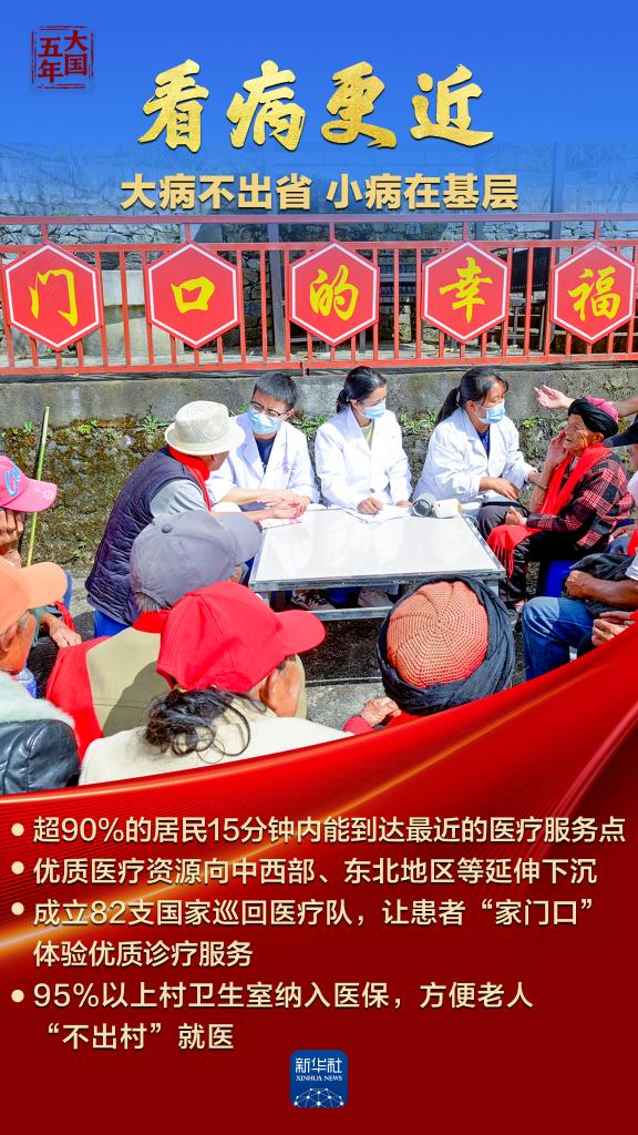 这五年,我国人均预期寿命又“长”了1岁多!