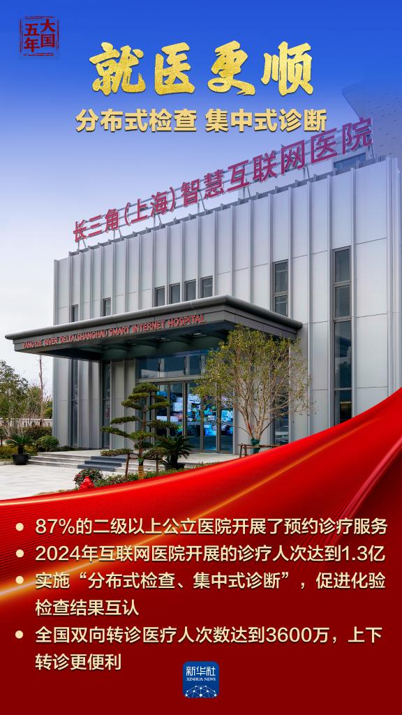 这五年,我国人均预期寿命又“长”了1岁多!