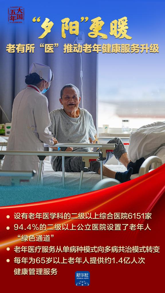 这五年,我国人均预期寿命又“长”了1岁多!