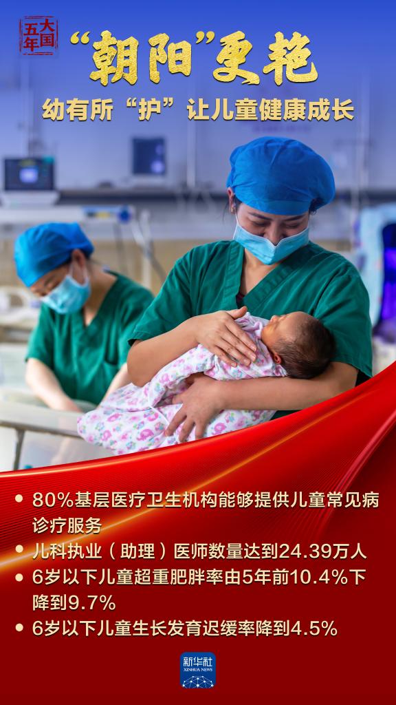 这五年,我国人均预期寿命又“长”了1岁多!