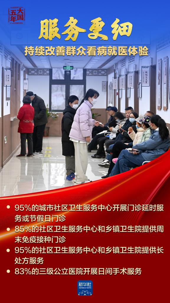 这五年,我国人均预期寿命又“长”了1岁多!