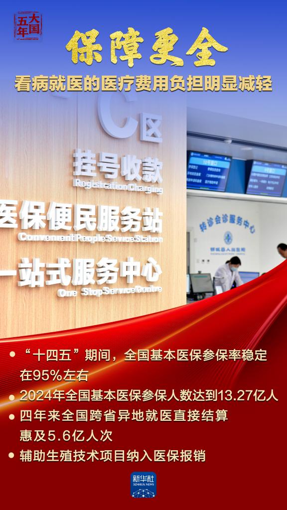 这五年,我国人均预期寿命又“长”了1岁多!