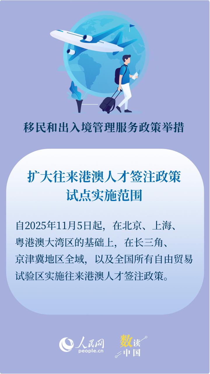 一组海报看我国出入境政策“新利好”