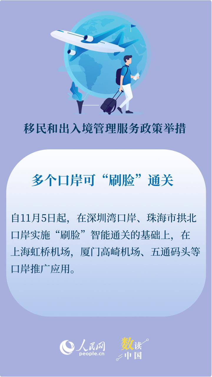 一组海报看我国出入境政策“新利好”