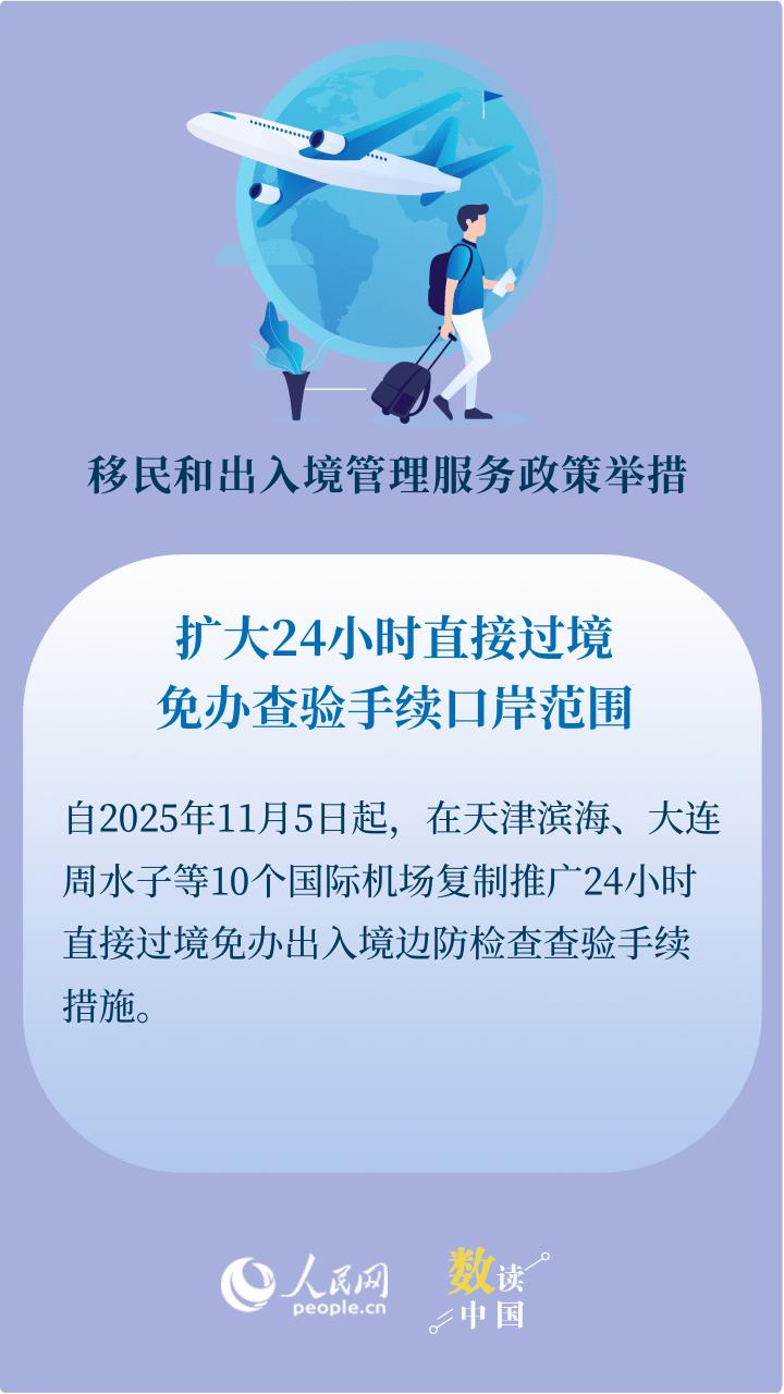 一组海报看我国出入境政策“新利好”