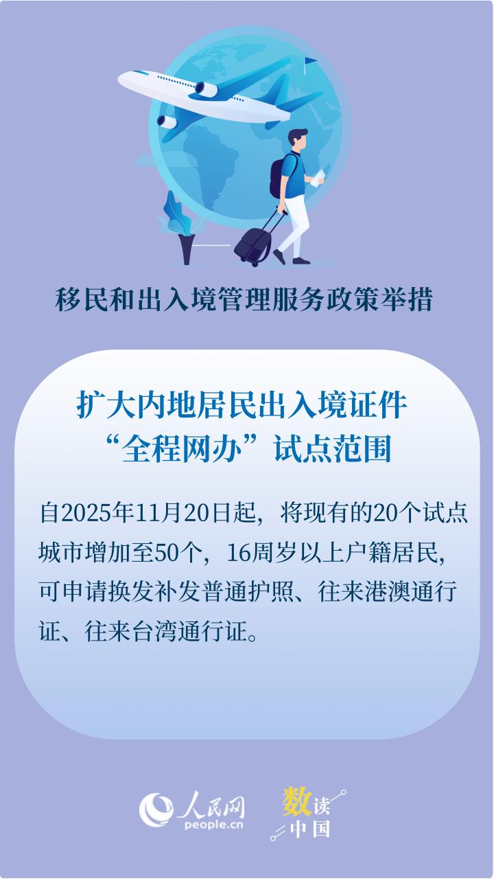 一组海报看我国出入境政策“新利好”