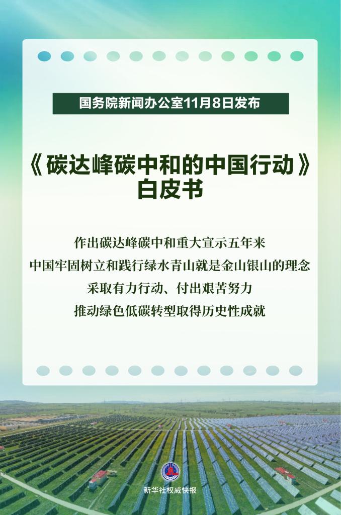 碳达峰碳中和的中国行动白皮书丨国务院新闻办公室发布《碳达峰碳中和的中国行动》白皮书