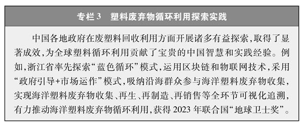 碳达峰碳中和的中国行动白皮书丨碳达峰碳中和的中国行动