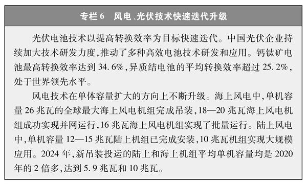 碳达峰碳中和的中国行动白皮书丨碳达峰碳中和的中国行动