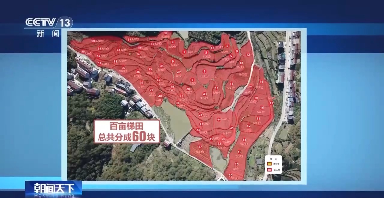 从“无机可用”到“优机可选” 小农机在丘陵山区更快更好“跑”了起来