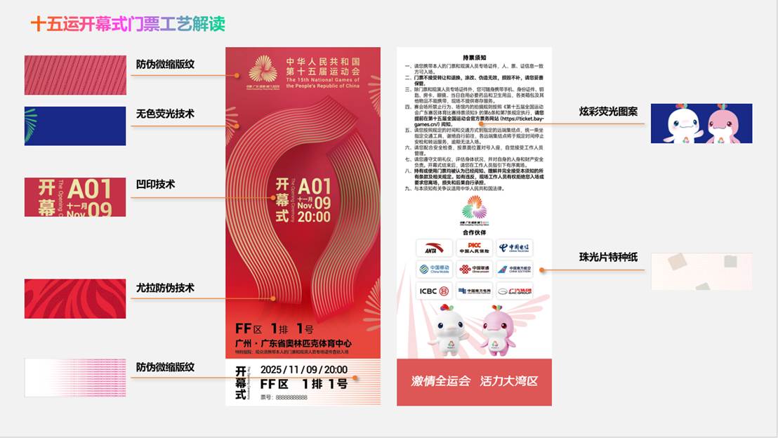 方寸之间展湾区气象！十五运会开幕式门票“出圈”了 | 全运来了