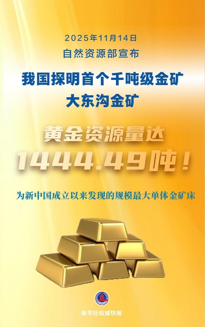 1444.49吨！我国探明首个千吨级金矿