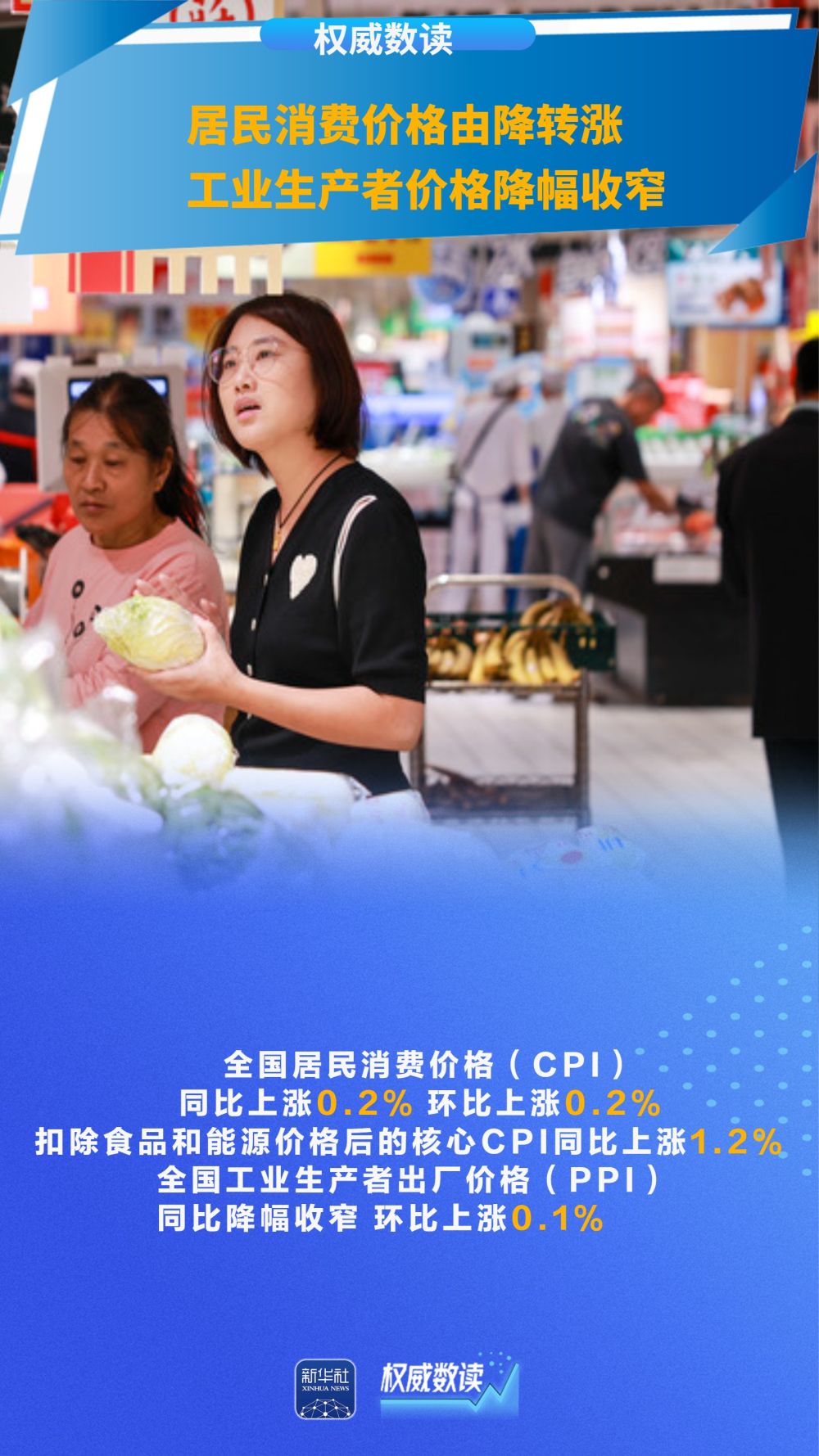 权威数读｜10月份国民经济持续稳中有进