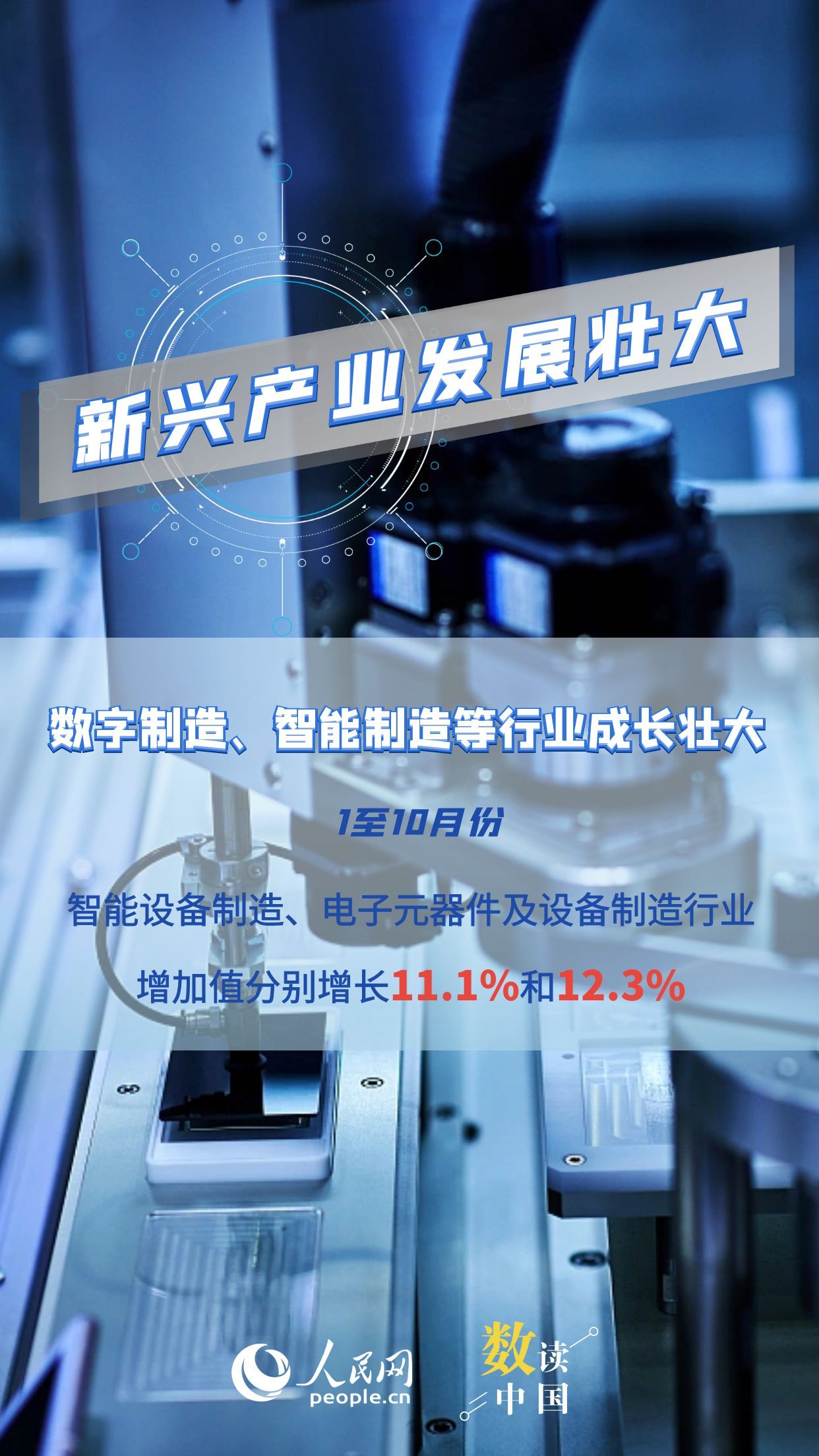 需求焕新、产业升级 经济新动能加快培育