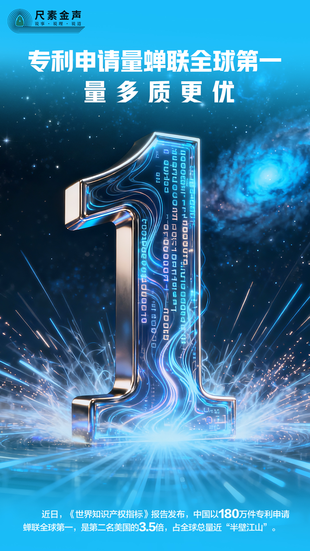 尺素金声|专利申请量蝉联全球第一,量多质更优