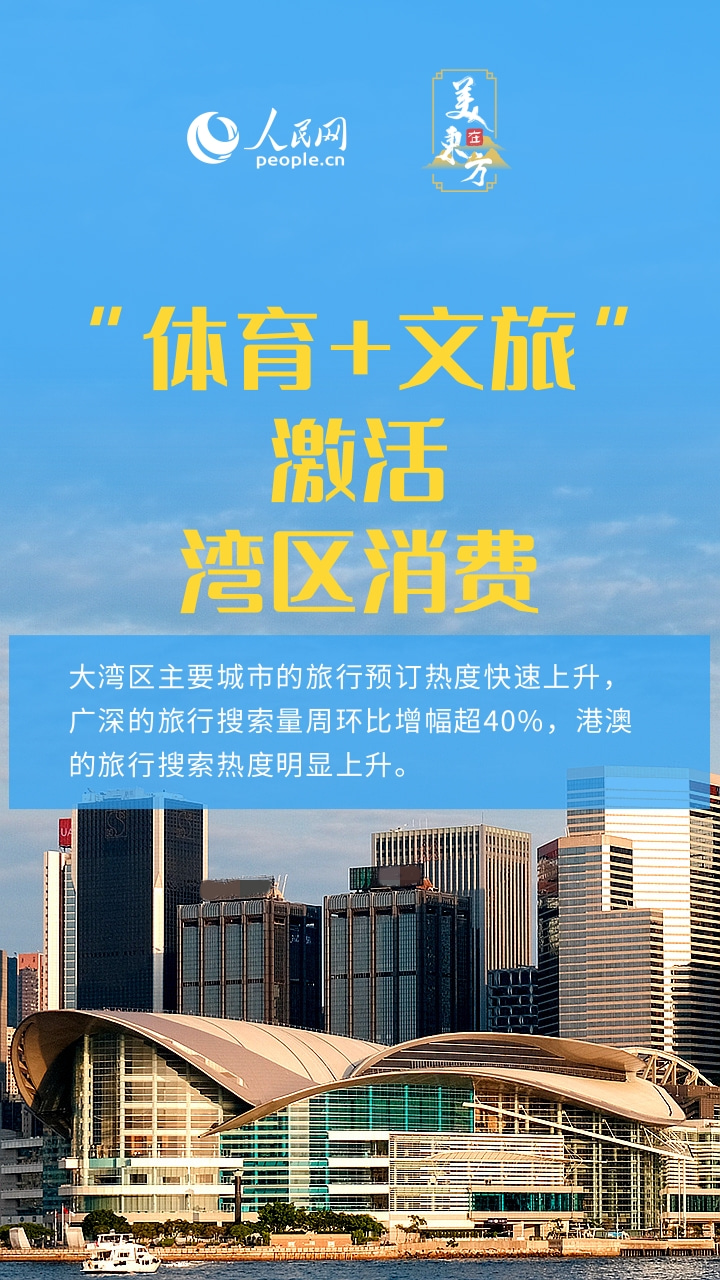 以体育为“媒” 从十五运会看粤港澳大湾区融合发展