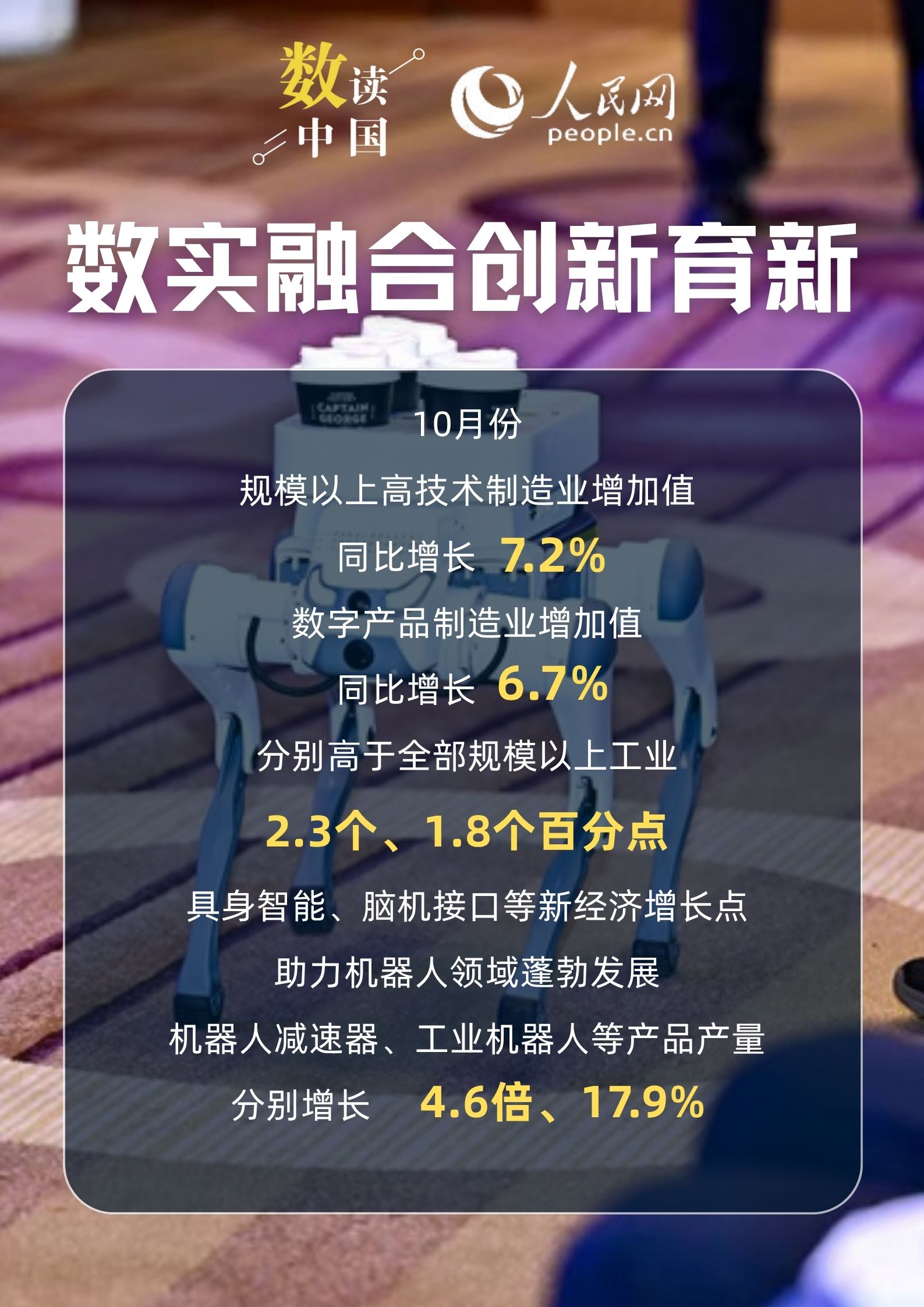 6.1%！工业经济高质量发展扎实推进