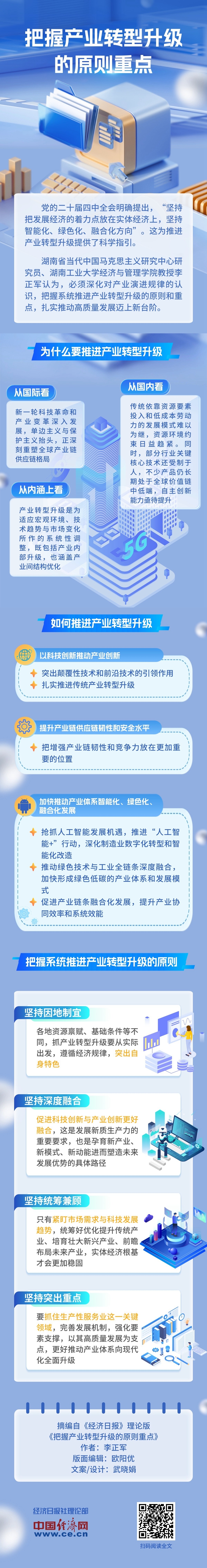 【理响中国·经视图】把握产业转型升级的原则重点