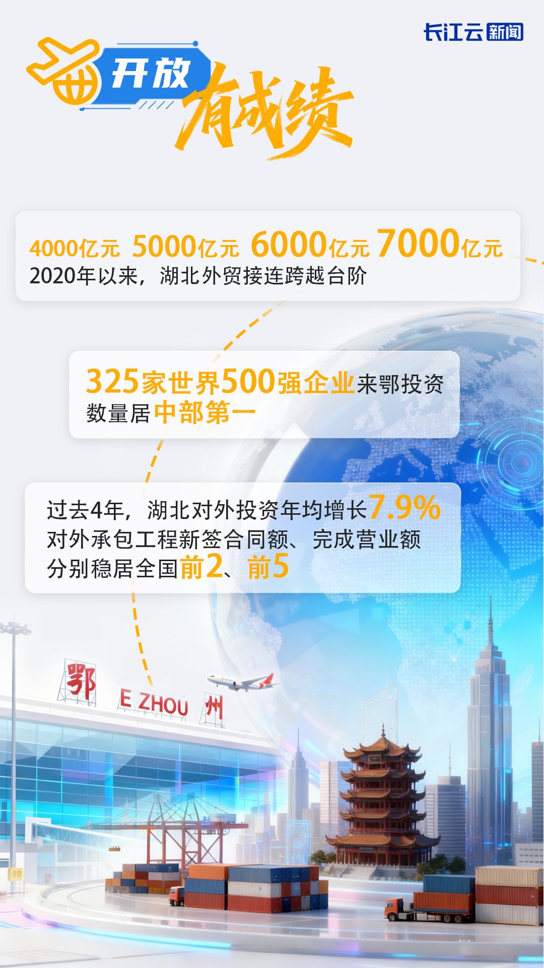 总书记关切事丨以奋斗之笔 答硬核之卷