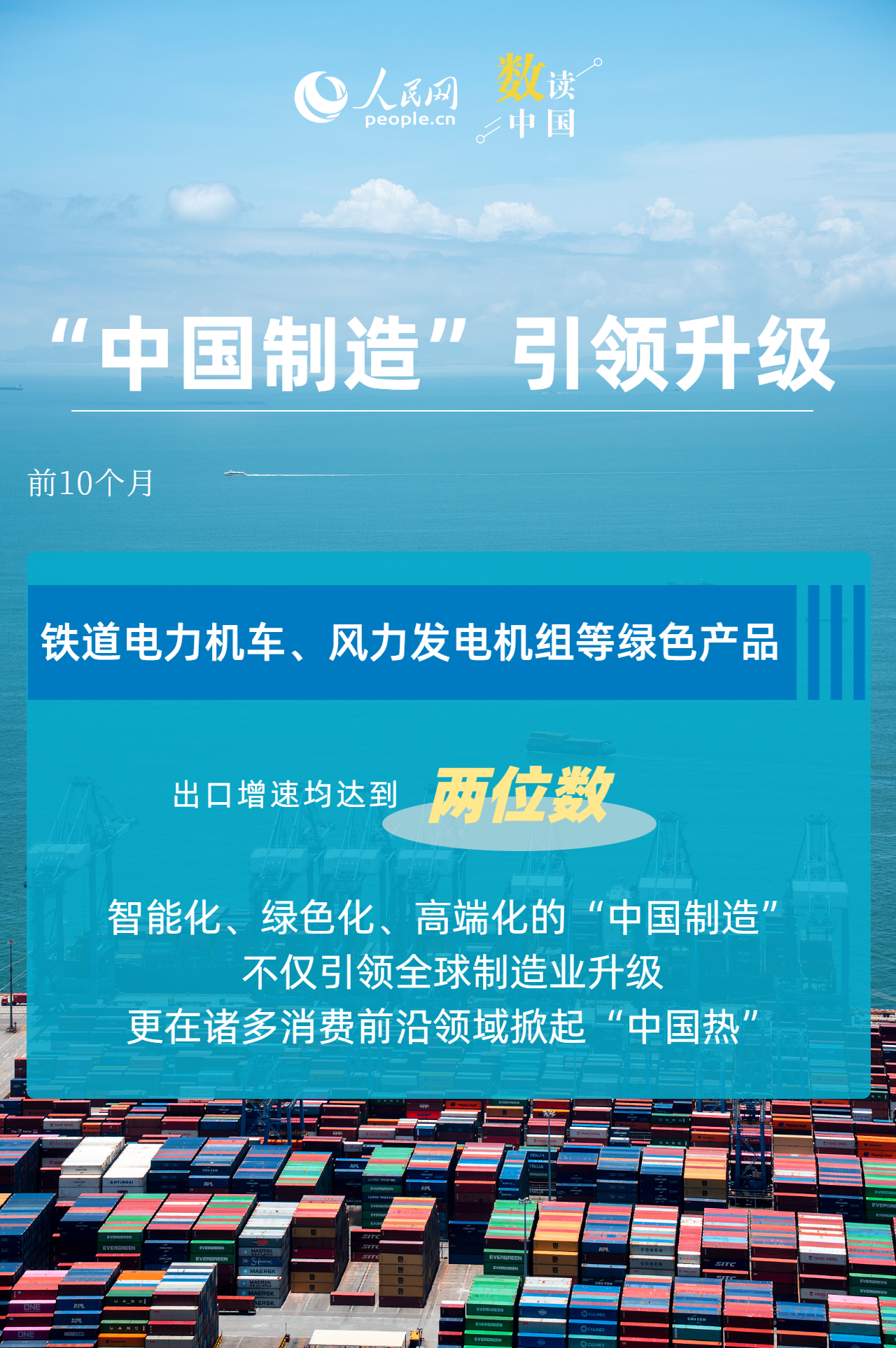 6.2%！我国出口动能向优向新