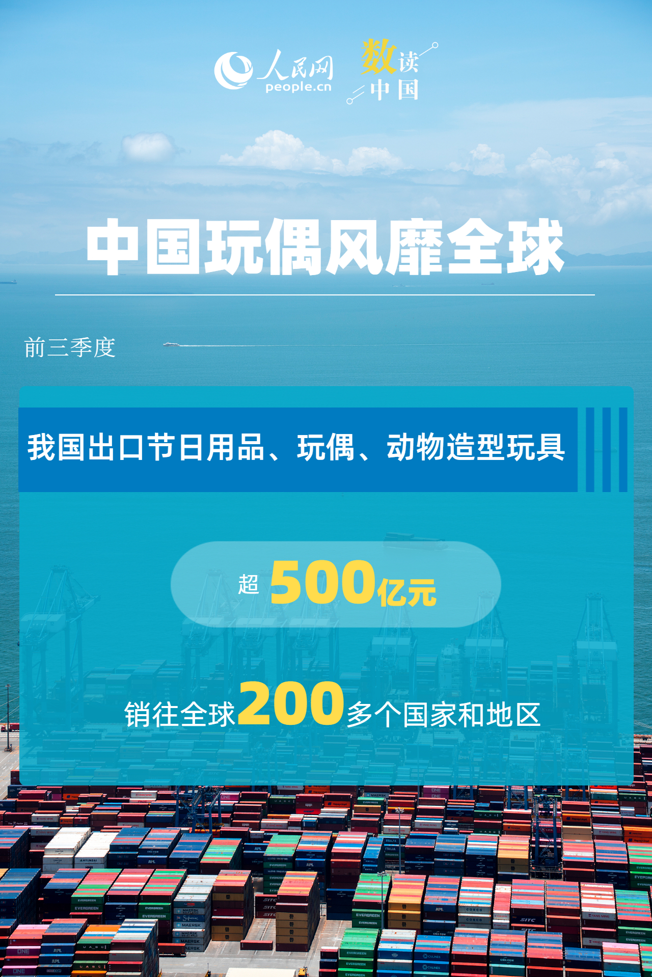 6.2%！我国出口动能向优向新