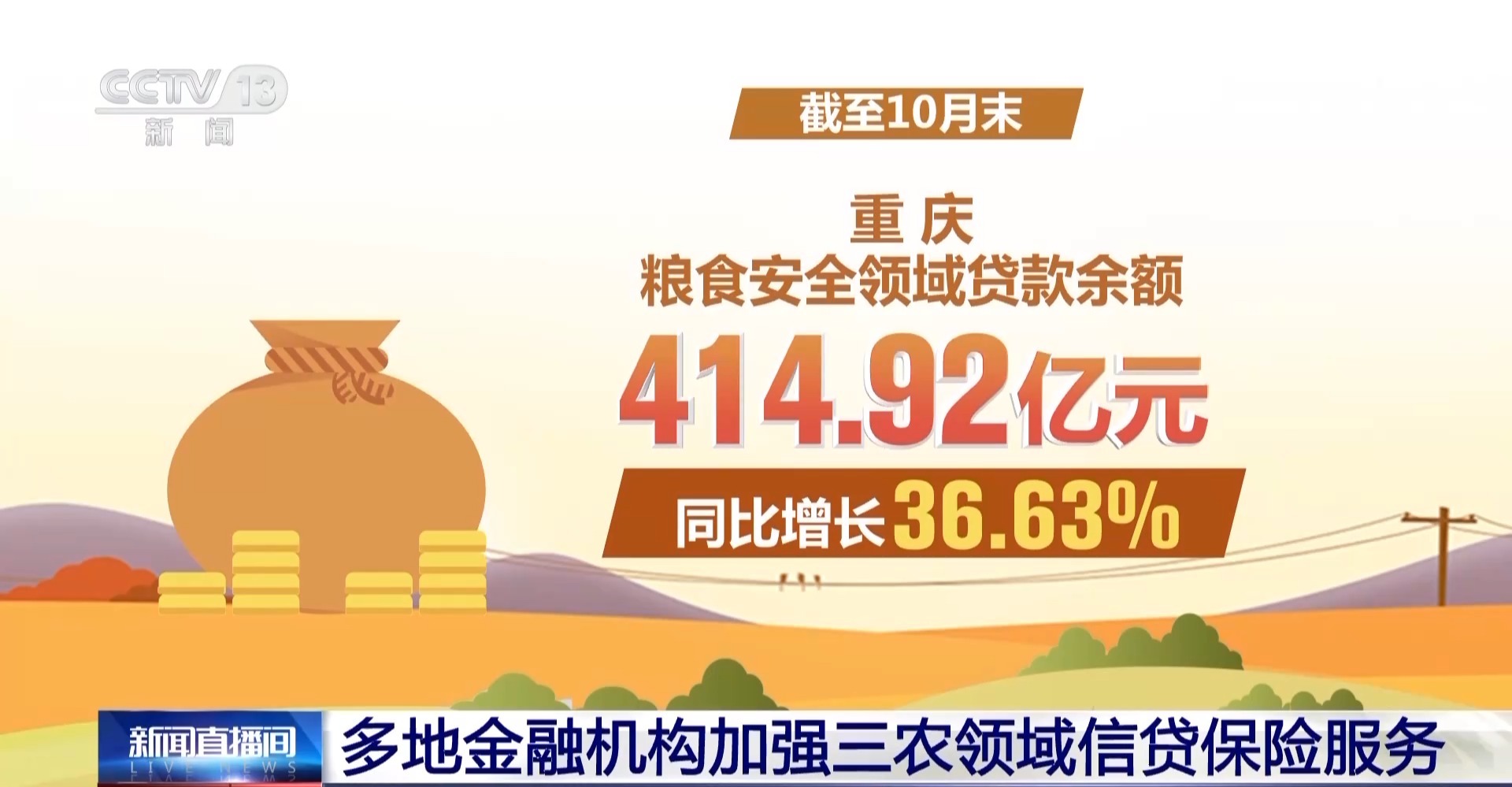蔬菜贷、民宿贷、水果贷?金融服务“精准滴灌”到田间地头