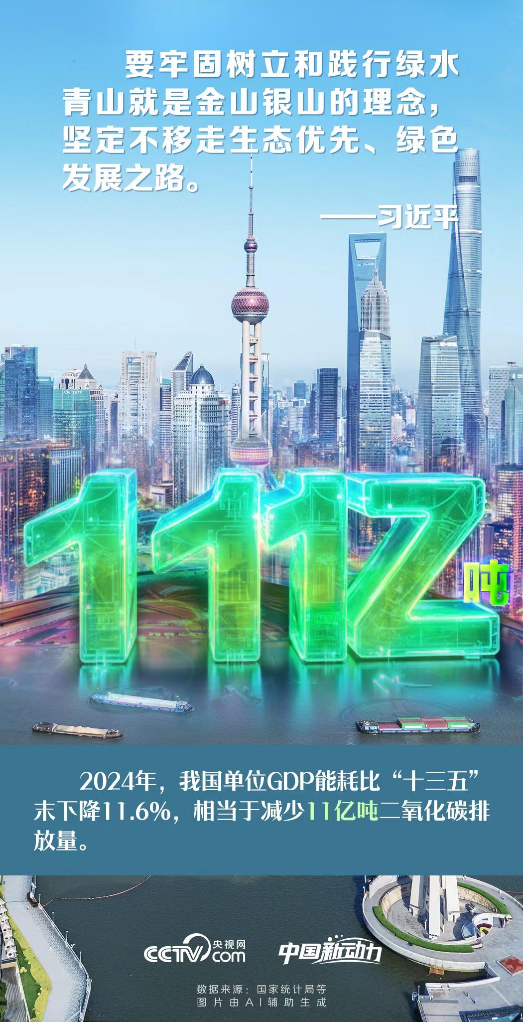 向新而行|加快培育绿色生产力