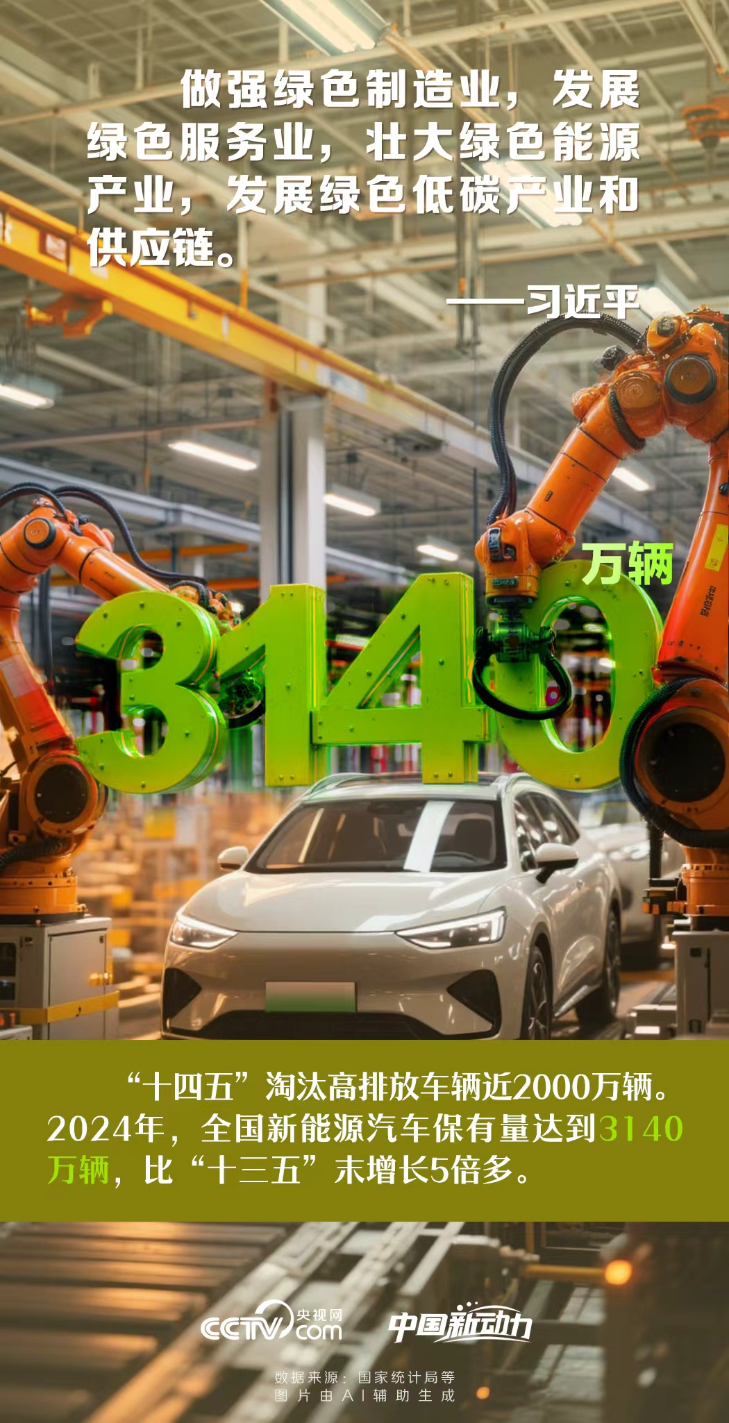 向新而行|加快培育绿色生产力