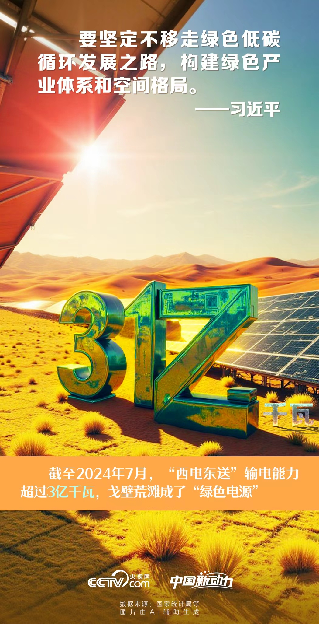 向新而行|加快培育绿色生产力