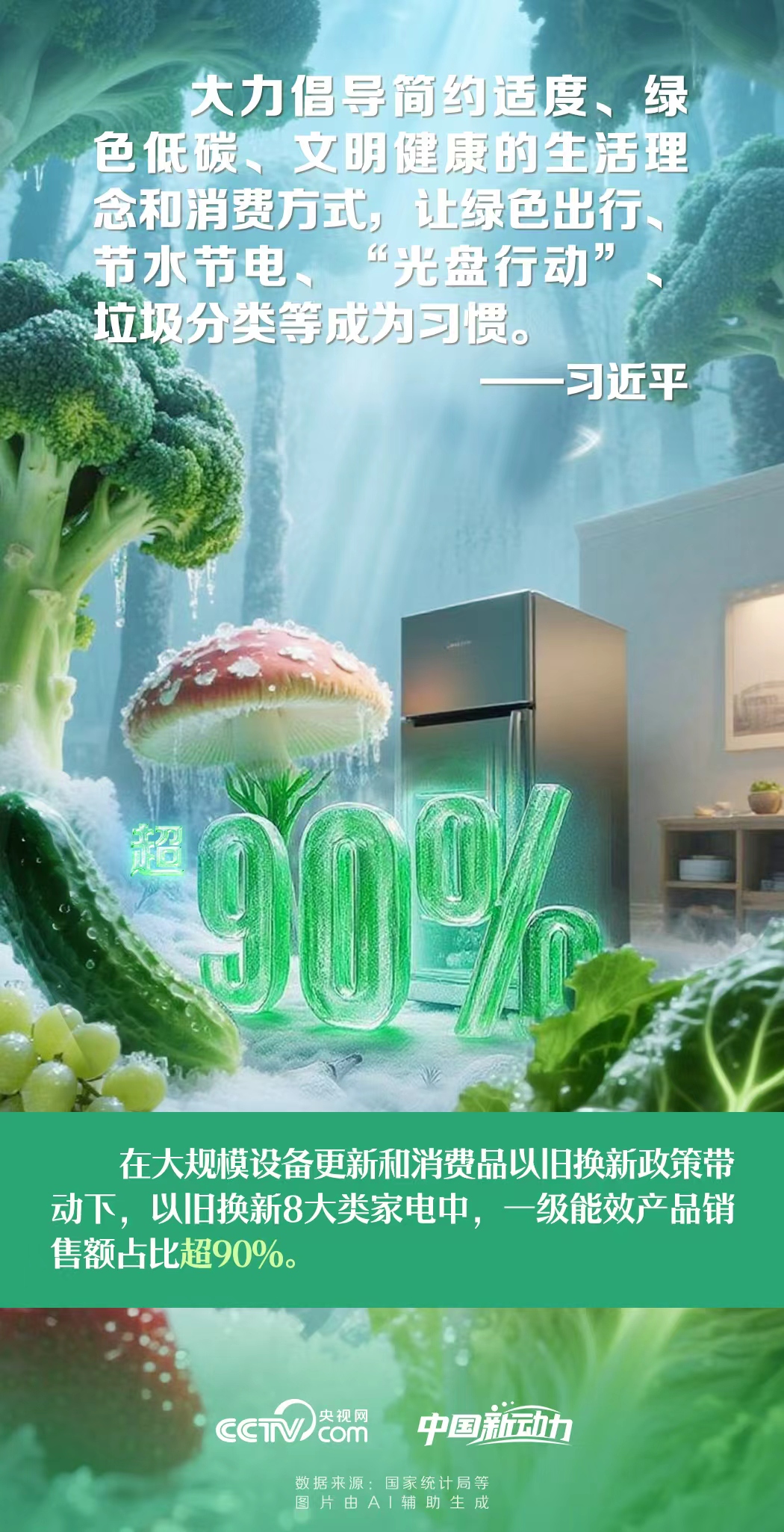 向新而行|加快培育绿色生产力